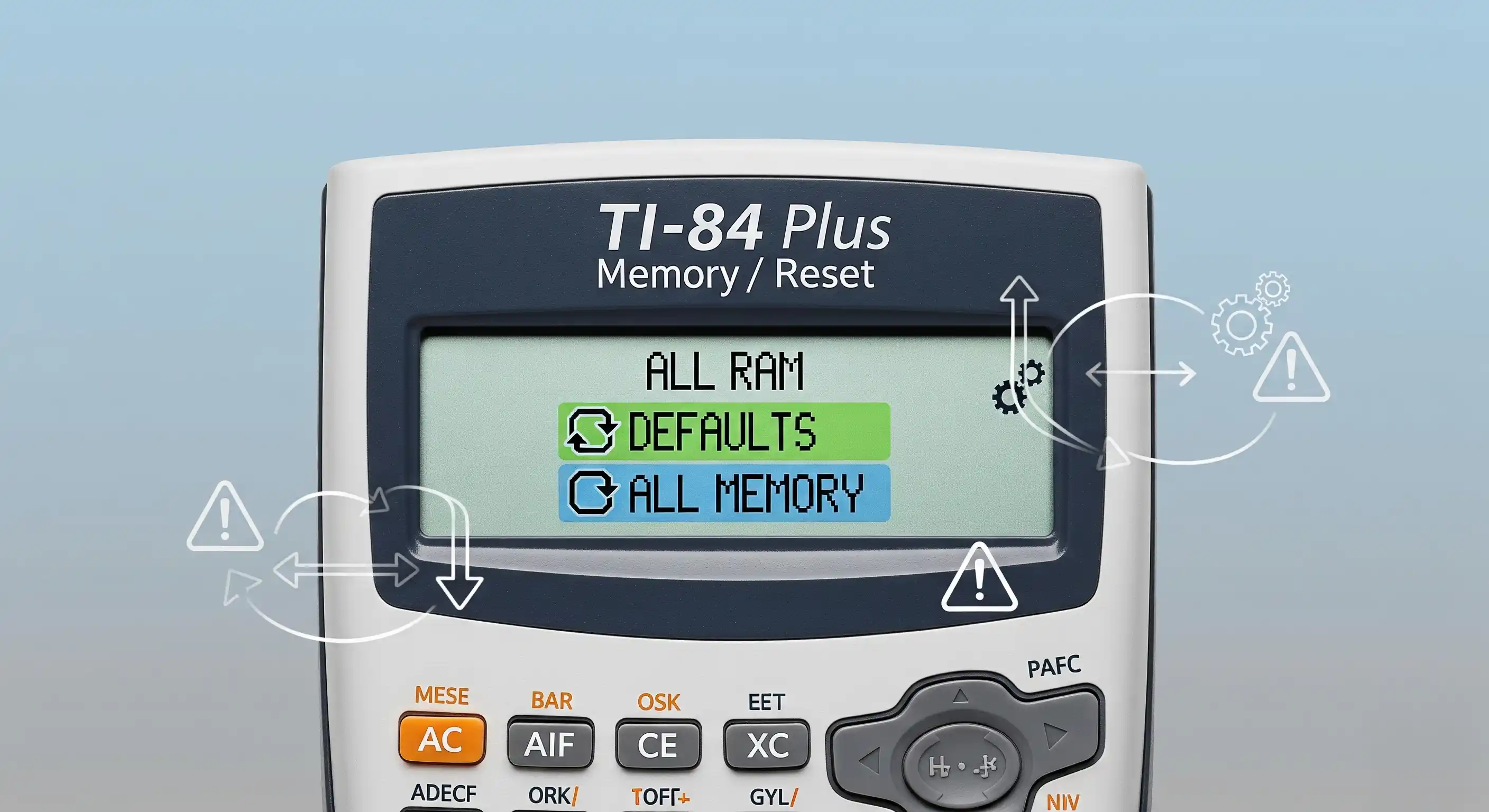 TI-84 Plus calculator showing memory reset menu with defaults and all memory options highlighted